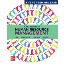 FUNDAMENTALS OF HUMAN RESOURCE MANAGEMET