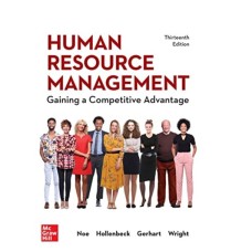 HUMAN RESOURCE MANAGEMENT