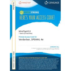 SPEAK 4 ONLINE ACCESS CARD